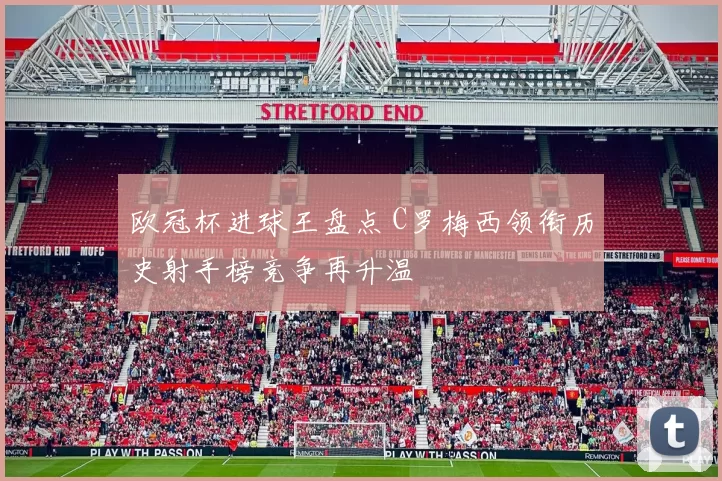 欧冠杯进球王盘点 C罗梅西领衔历史射手榜竞争再升温